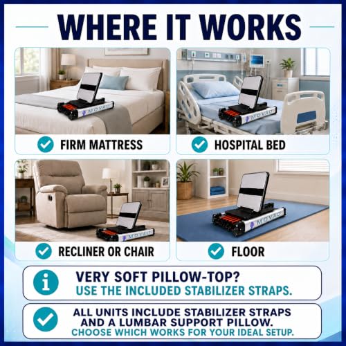 Movao Bed Leg Press Rehab Equipment - 6 Resistance Levels for Stroke & Post-Surgery Recovery