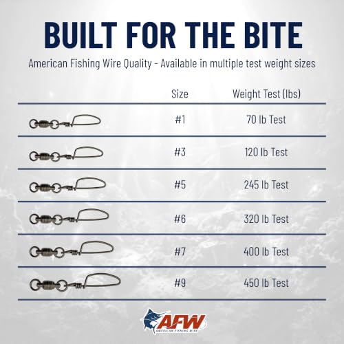 10 Pack Stainless Steel Ball Bearing Snap Swivels for Fishing - #9 450 lb Test