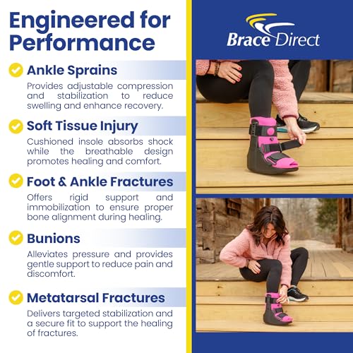 Women’s Pink CAM Walker Boot Small S - Foot & Ankle Fracture Support