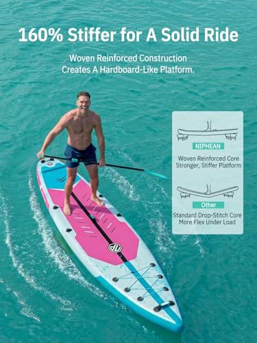 Arctic Blade Inflatable Paddle Board 12'6'' Touring SUP with Accessories