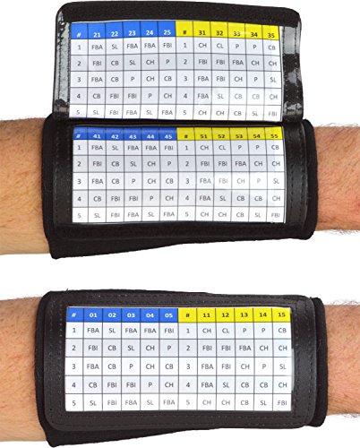 Black 10 Pack Youth Football & Baseball Wrist Coach Wristbands with Viewing Windows