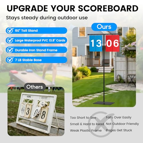 60-Inch Large Waterproof Scoreboard with Adjustable Stand for Sports & Lawn Games