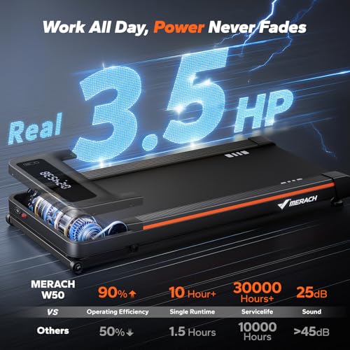 MERACH NovaWalk W50 Black Under Desk Treadmill with 12% Auto Incline, 400lb Capacity