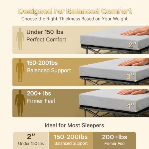 Grey Camping Cot Pad 2-Inch Memory Foam for Folding Cots - Portable, Waterproof, Non-Slip