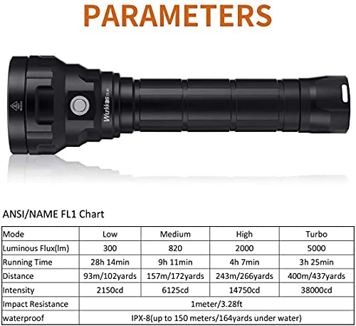 Wurkkos DL40 5000 Lumen Dive Light - Underwater Flashlight for Scuba & Snorkeling