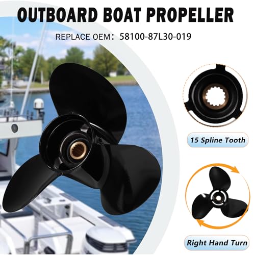 PropelTech 13 3/4x19 Outboard Boat Propeller for Suzuki 60-140HP - RH Aluminum
