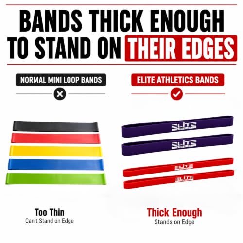 Heavy Thick Resistance Bands Set of 4 - Glute Activation & Strength Training