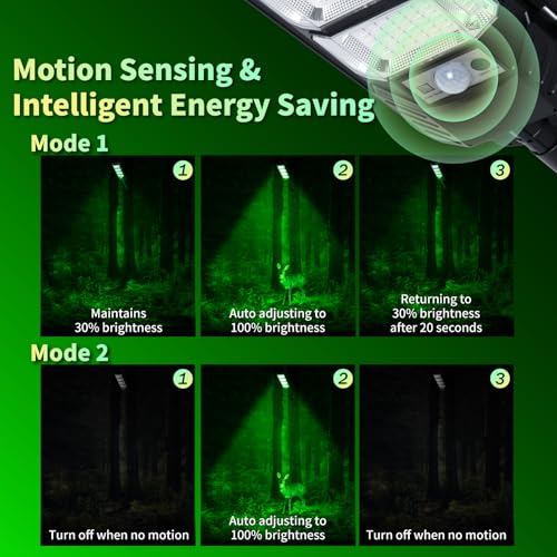 2 Pack Green Hog Hunting Lights - 12000LM Waterproof Night Hunting Lights with Remote & Motion Sensor