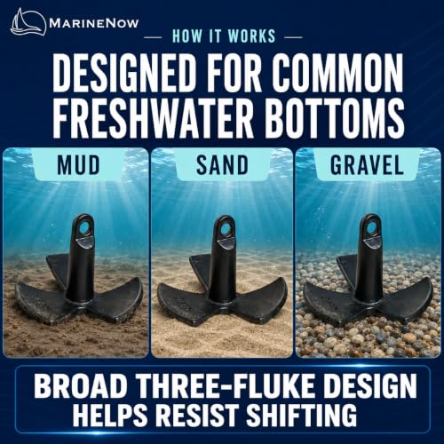 18 lb Vinyl-Coated Cast Iron River Anchor for Freshwater Boats - Durable & Tangle-Free