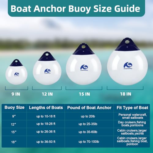 Inflatable Boat Buoy Ball Float - 9/12/15/18/25 Inch Marine-Grade Mooring & Docking Buoys