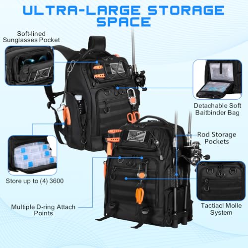 50L Fishing Backpack with 4 Tackle Boxes, Comfortable Straps - BAIXIXIG