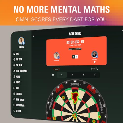 Target Darts Omni US Auto Scoring Dart Camera System with LED Ring Light