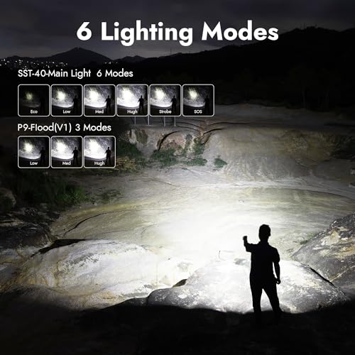 WUBEN L1-P9 Rechargeable Dual-Head 2000 Lumens Flashlight with Magnetic Base