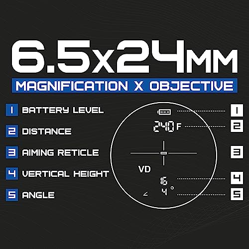 Rogue Iron Disc Golf Rangefinder - Rechargeable, Measures in Feet & Yards