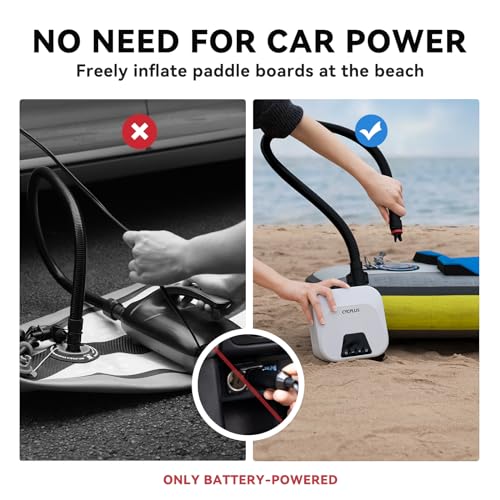 CYCPLUS Smart SUP Air Pump White, 20 PSI, 38.48Wh Battery, Inflation & Deflation