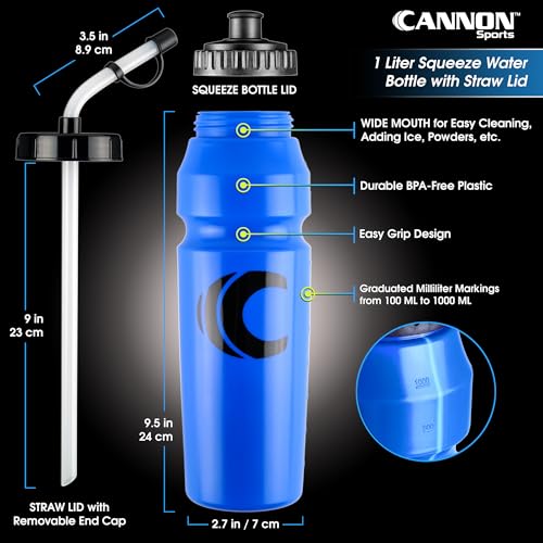 Sports Water Bottle 1L BPA-Free Royal Blue with 2 Lids - Gym & Active Use