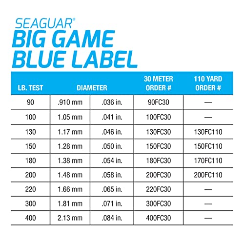 Seaguar Blue Label Big Game Saltwater Fluorocarbon Leader Line 30m 100lb