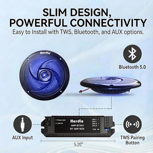 Bluetooth Marine Speakers 6.5 Inch Low Profile Waterproof with LED Lights - Black