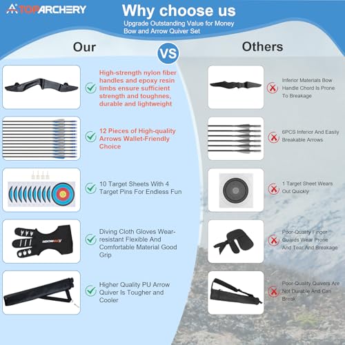 TOPARCHERY 30LBS Recurve Bow and Arrow Set for Adults & Youth - Takedown with 12 Arrows, Accessories