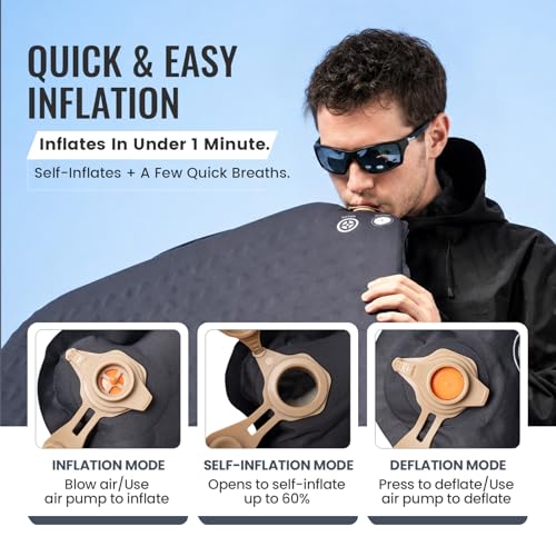 ONETIGRIS Nightfall Camping Cot Mattress - Self-Inflating Sleeping Pad, Dark Grey