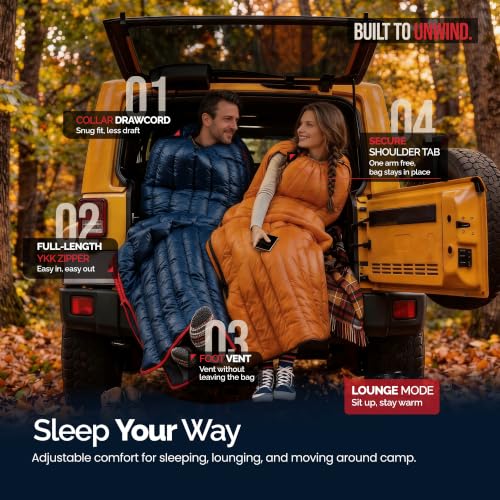 ZOOOBELIVES Navy Ultralight Down Sleeping Bag 50°F Comfort 3-Season for Adults