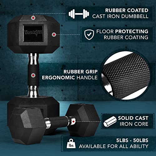 Yes4All 45 lb Rubber-Coated Hex Dumbbell with Grip - Strength Training Equipment
