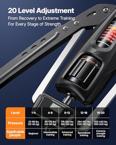 Merach Twister Arm Trainer Grey ProMax Upgraded with LED Hydraulic Forearm Strengthener