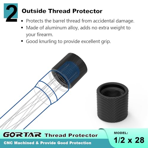 Thread Protector 1/2 x 28 UNEF CNC Machined Aluminum with Keychain Storage