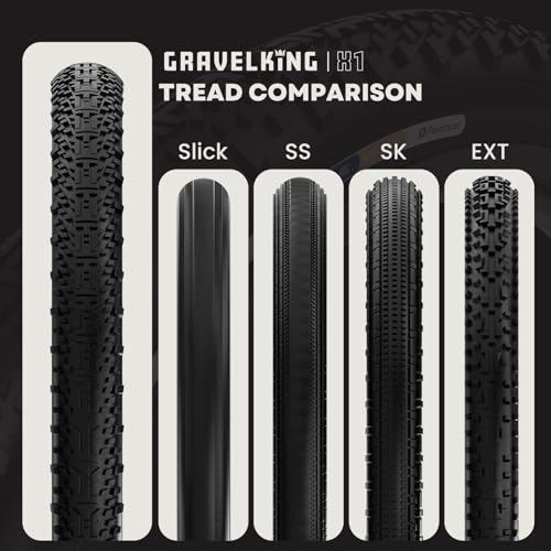 Panaracer GravelKing X1 Plus Tubeless Ready Folding Gravel Tire 700x40C Black/Black