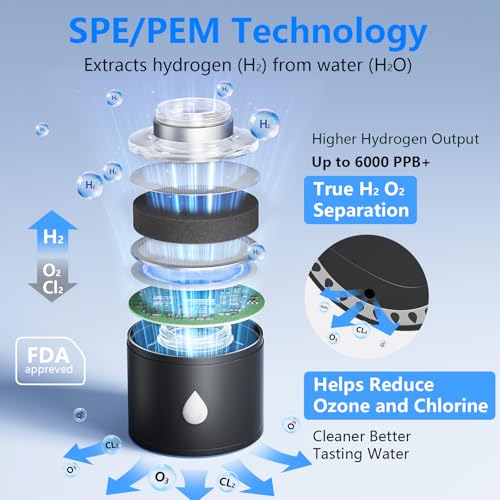 Black Hydrogen Water Bottle 26oz with Detachable Base and Dual Usage