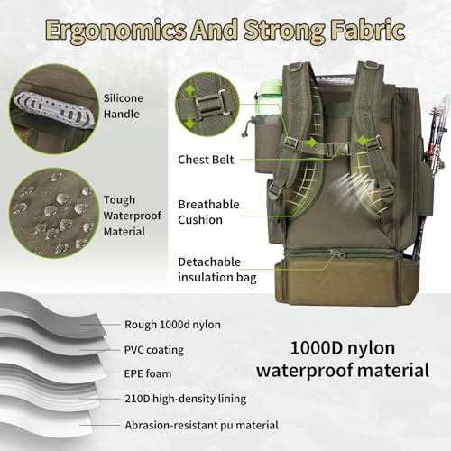 Fishing Backpack with Cooler and Rod Holder - Army Green