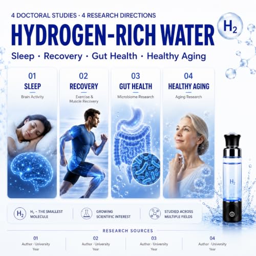 Hydrogen Water Bottle Generator 6000PPB Portable Hydrogen-Rich Water Maker
