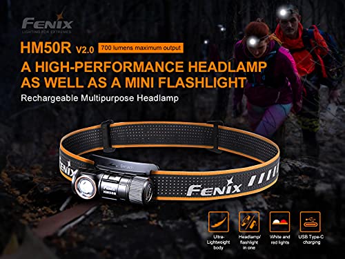 Compact LED Headlamp 700 Lumens Rechargeable Waterproof for Outdoor Activities