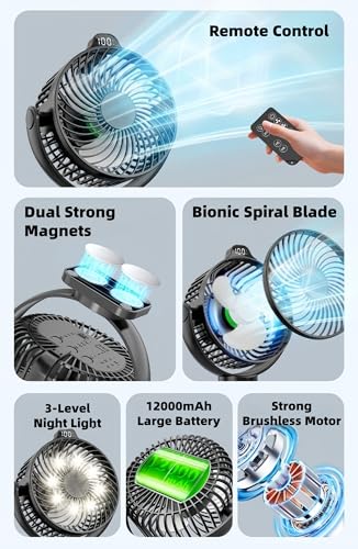 2-Pack Magnetic Golf Cart Fan with LED Display, 12000mAh Rechargeable Portable Fan, Dual Magnet & Light Timer