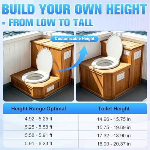 Composting Toilet Kit with Urine Diverter & Seat - DIY Off-Grid Bathroom Solution
