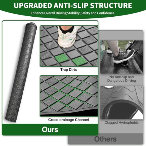 Cartalia Black Trim Golf Cart Floor Mat for EZGO RXV (2008-2022) & 2Five (2009+)