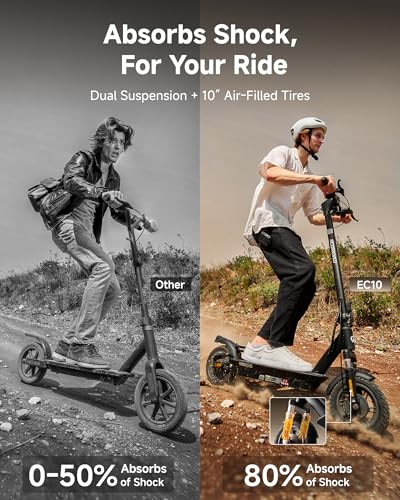 ECOROAD Black 750W Electric Scooter for Adults 25 MPH 35 Miles Range