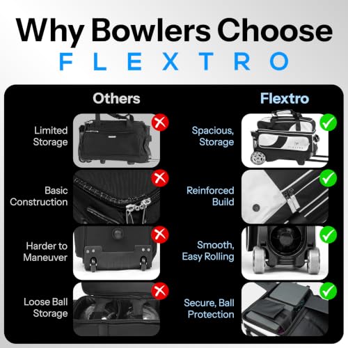 Flextro 3 Ball Bowling Bag Roller - Black & White Modular Design, Sturdy Build