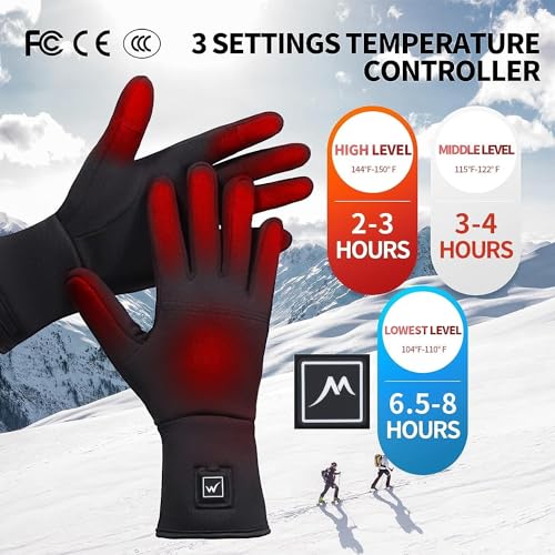 Rechargeable Heated Glove Liners for Men & Women - Black, Medium-Large