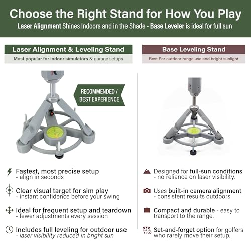 Claire's Prints Laser Alignment and Leveling Stand for Rapsodo MLM2PRO V2 - Heat Proof Design