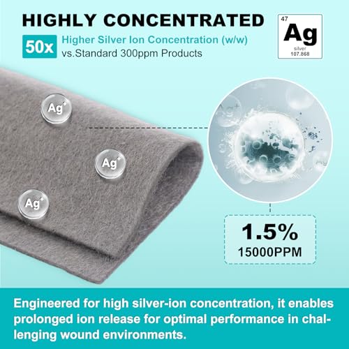 Silver Calcium Alginate Wound Dressing 4x4 Inches - 40 Pack, Individually Sterile