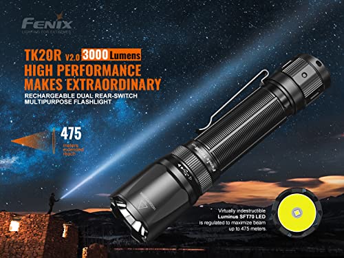 Rechargeable Tactical Flashlight 3000 Lumens Waterproof Long Throw LED