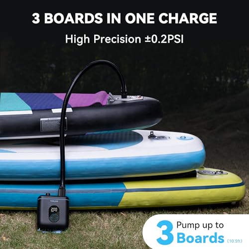 Blue Portable Electric Paddle Board Pump TPS260 - 20 PSI Rechargeable SUP Pump