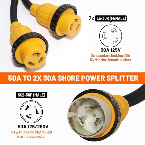 MECMO 50A Shore Power Adapter with Dual 30A Outlets, Marine-Grade Cord