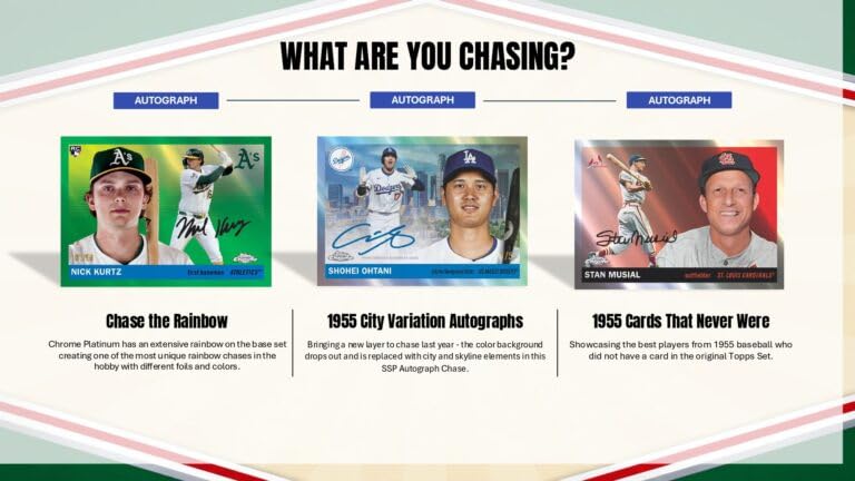 Baseball Card Value Box 2025 Topps Chrome Platinum '55 Collectible Set