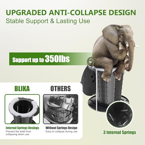Portable Camping Toilet Kit with Privacy Tent – Collapsible & Adjustable
