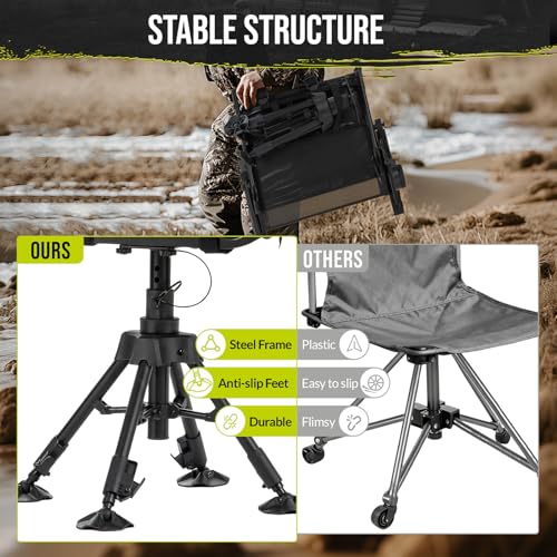 HUNTSEN Standard Edition 360° Silent Swivel Hunting Chair – Heavy Duty Ground Blind Seat with Adjustable Legs & Armrest, Supports 330lbs