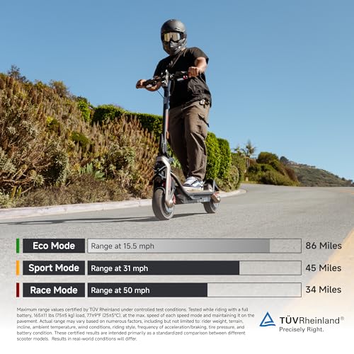 Segway SuperScooter GT3 Pro Electric Scooter 86-Mile Range 50 MPH