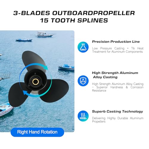 Outboard Propeller 14x19 for Suzuki 50-140HP RH 15-Spline Aluminum