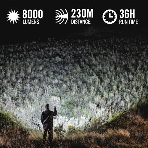Rechargeable LED Flashlight 8000 Lumens with Focus Control and Real-Time Display